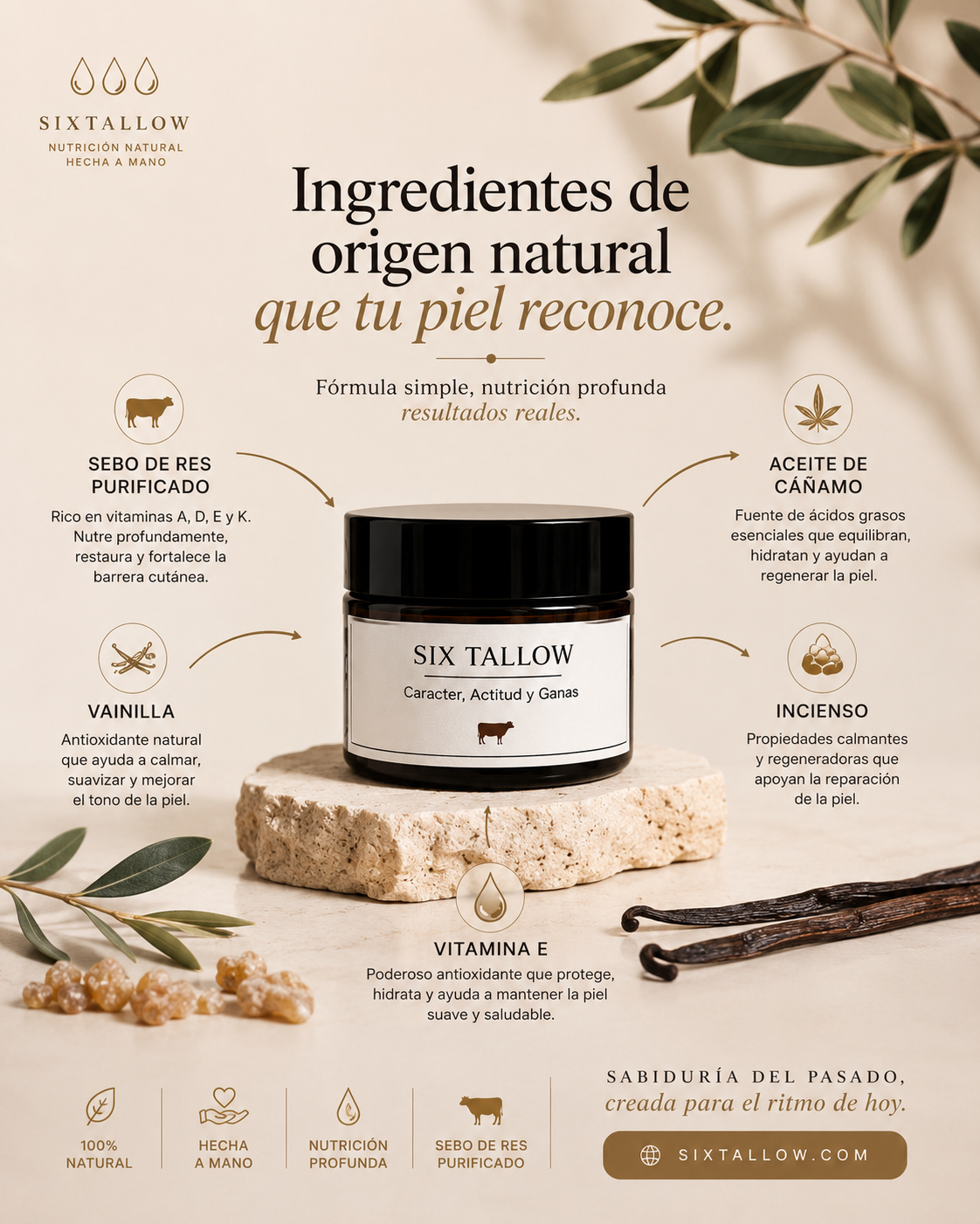 Combo Crema Hidratante SixTallow - Sebo de res
